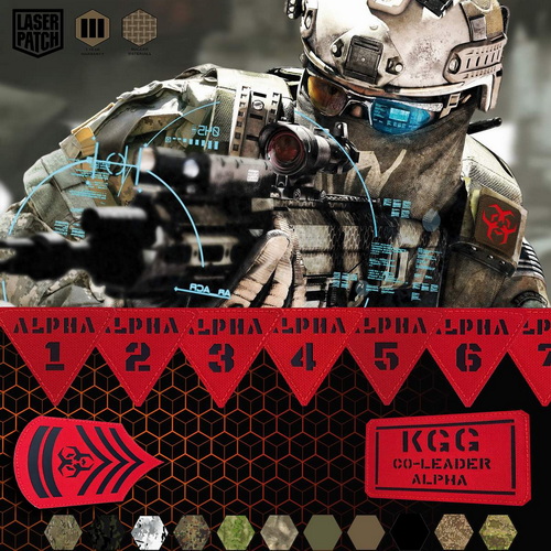 Individuelle Callsign-Patches, Nummern-Patches und Namen-Patches: Identität, Gemeinschaft und Symbolik in Polizei und Bundeswehr